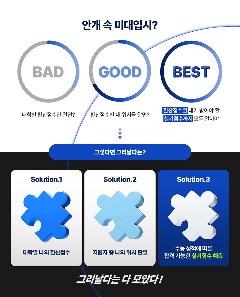 온라인 합격예측 가이드 이미지 /about/consulting/2026/3.png