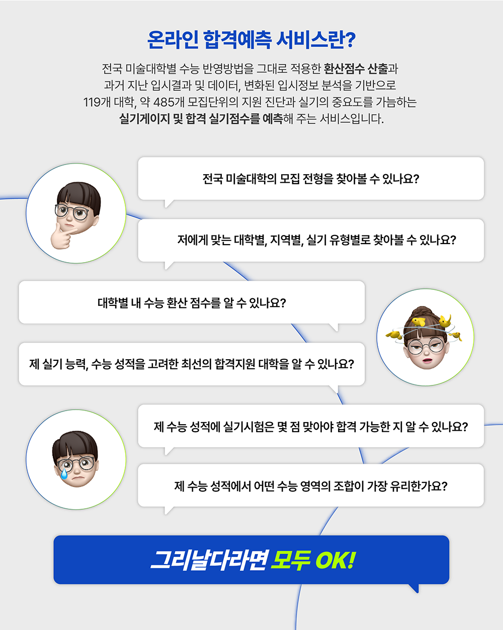 온라인 합격예측 가이드 이미지 /about/consulting/2026/4.png