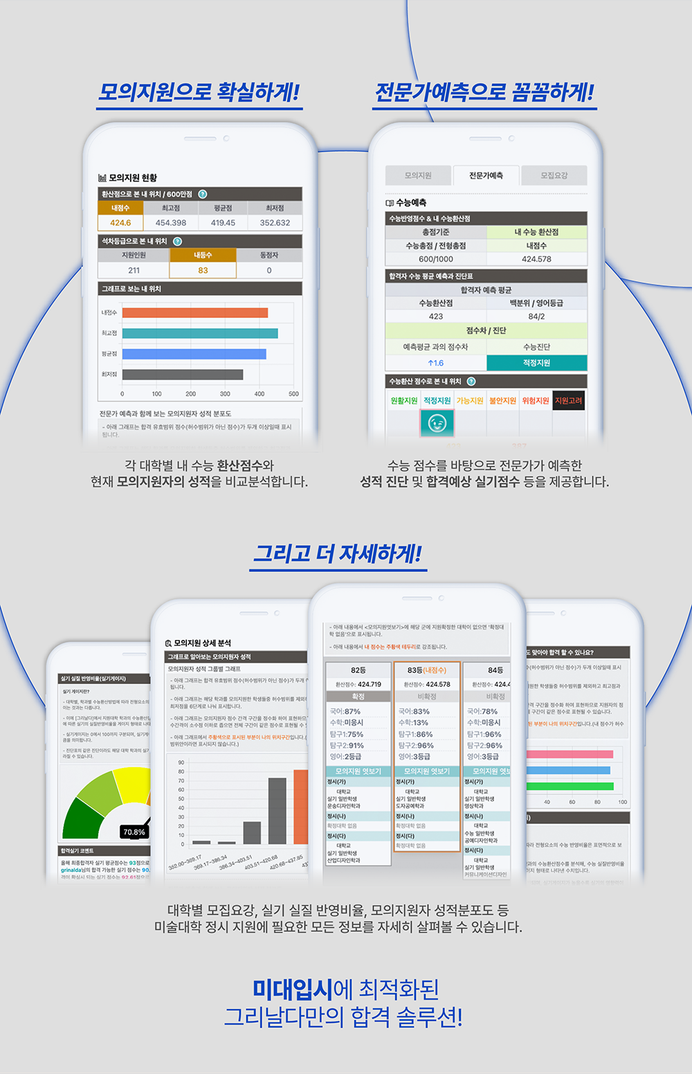 온라인 합격예측 가이드 이미지 /about/consulting/2026/5.png