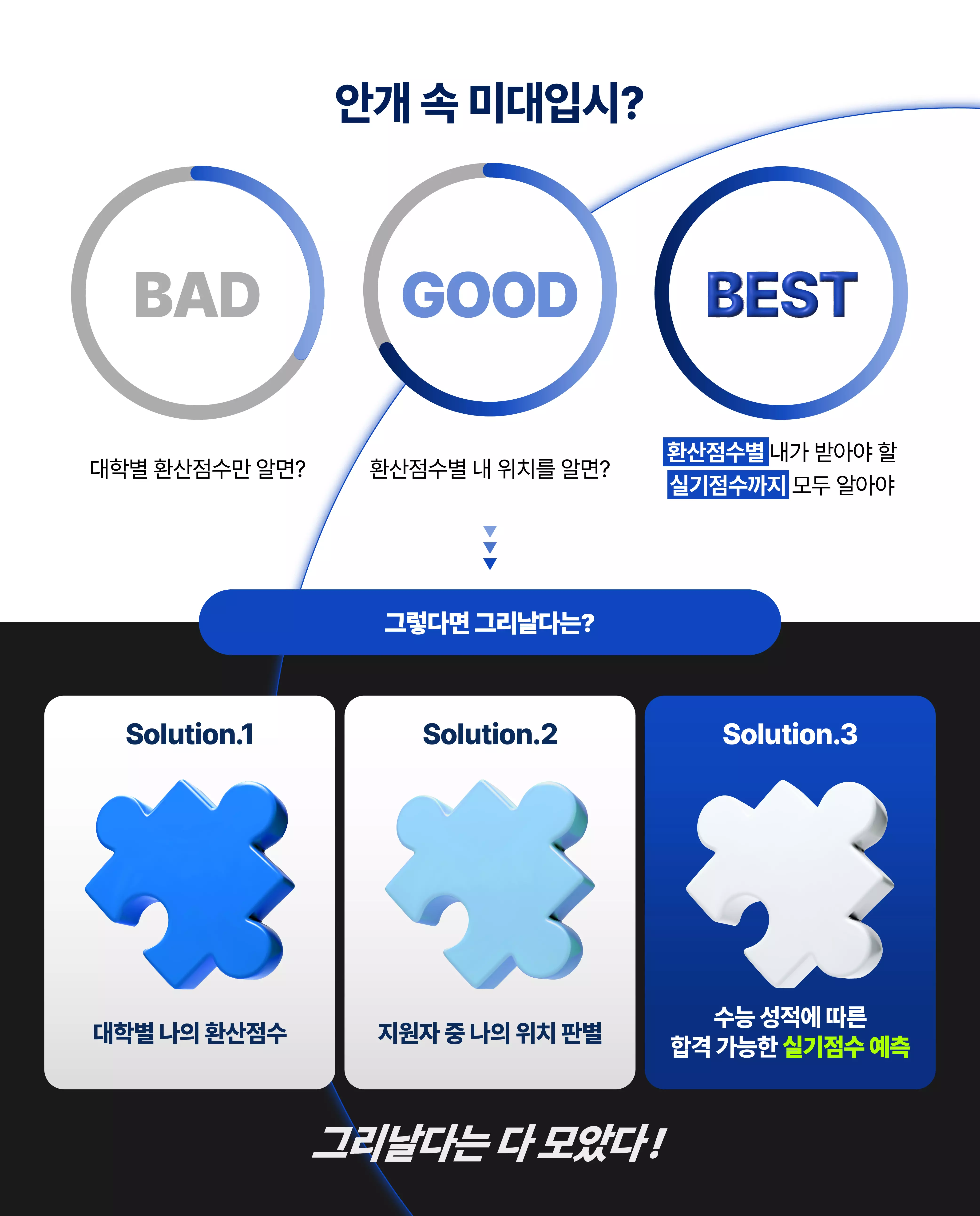 온라인 합격예측 프로그램 소개이미지 3.webp
